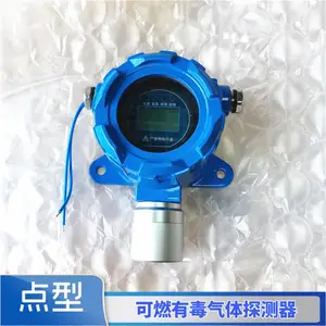 ��ֳ����ⰱ������ʵʱ������ NH3Ũ�ȳ���̽����