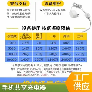 �ֻ�����ɨ������-USB���������-�������������-���ٴ��ֻ����������