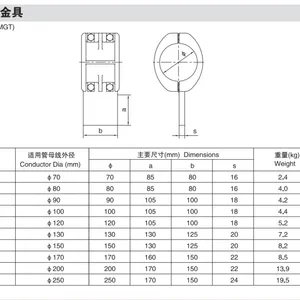 MGT型T接金具 MGT-120