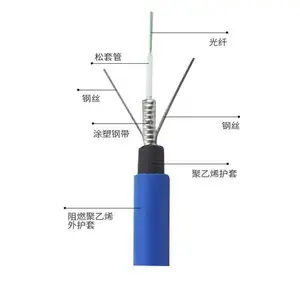 MGTS 24B矿用阻燃光缆 24芯单模光纤 井下用层绞工艺大量现货
