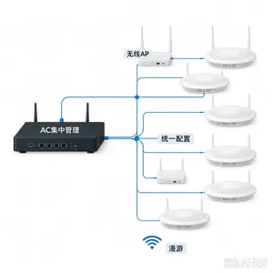 WiFi6 无线 AP 千兆双频企业无线接入点 酒店园区吸顶 AP