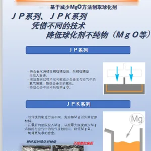 供应日本球化剂