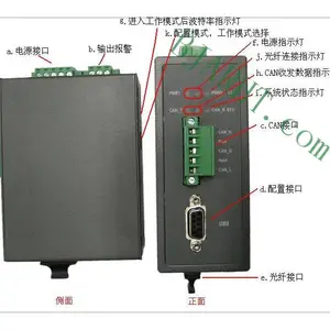 电气消防联网联动光端机