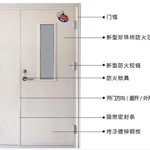 ֱ�����ʷ�����***�Ҽ������Ŵ����ֻ��ɶ�������������ͨ��������
