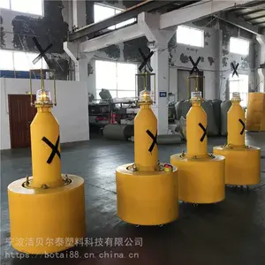 ���ͺ��ϵƸ��ں�Բ���κ�����ߴ�