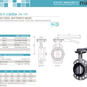 ̨��RING����Լе��y FIG.990A����ʽ FIG.990B���ֲ���ֵ���