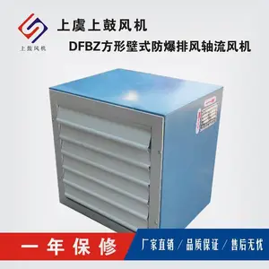 DFBZ-I-4.0 0.25 ��������ͨ�罵��ר�÷��α�ʽ��������������Ҷ