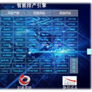 拉萨流程制造APS智能决策支持 欢迎来电 上海智聆信息技术供应