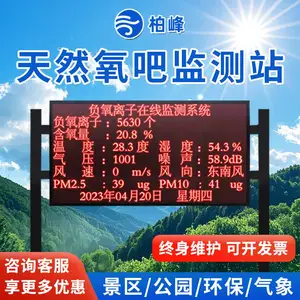 负氧离子监测站 BF-FYLZ柏峰 景区公园空气质量监测站 天然氧吧监测系统