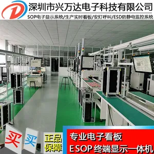 ����﹩Ӧ�������ӿ���ϵͳ/PI������ҵϵͳ/ESOP��ҵָ����