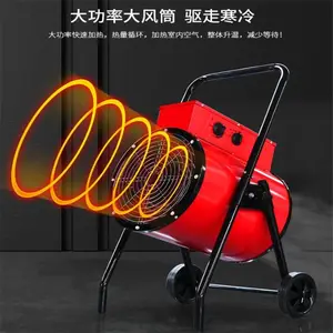��ֳ�õ�ů��¯ �������Ҵ������ ��ҵů���