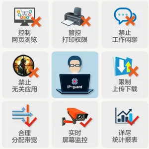 广东东莞 企业防泄露解决方案 it信息化解决方案 上网行为管理