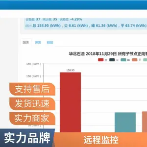 供配电监控 能耗分析 智能电力能耗管理系统 安科瑞为您节能降耗