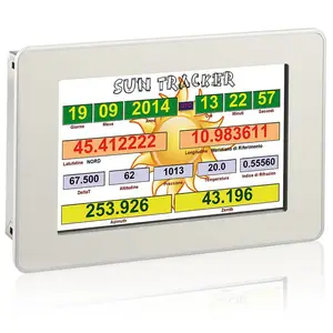 SIPRO S.r.l. �ڻ�������ҵ��Ӧ��֮-ʳƷ�Ͱ�װ-��ʽ��װ��
