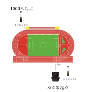 供应XY-V1.0中长跑步智能跑步运动计时系统