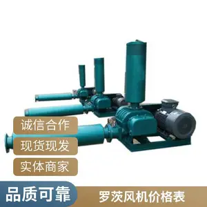 ����ʽ�ķ�� ��Ҷ�޴ķ�� ��Ƶ������ �����ȶ�