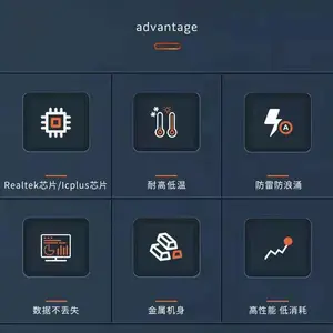 ��Դ�߿�1��1�������̫����Դ���ù����շ������ת���������շ�����������