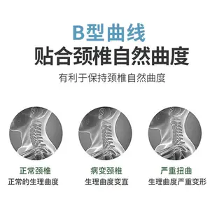 泰国Sabai天然乳胶高低颗粒按摩枕乳胶颗粒按摩做你的贴身按摩师,人体工程学曲线设计贴合颈椎