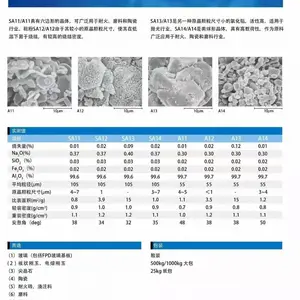 全国总代理日本轻金属氧化铝粉和氢氧化铝