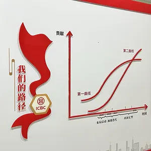 宿迁认可文化布展 江苏奥思影视传媒供应