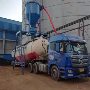 ������ҵ�����������ͻ� ˮ���װ���������ͻ� ��ú��װ�����ͻ�