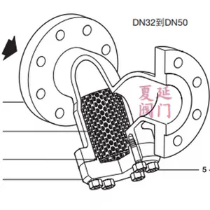 spiraxsarco˹��ɯ��Fig33.1 ��ī������������Fig33����Y�͹�������DN25