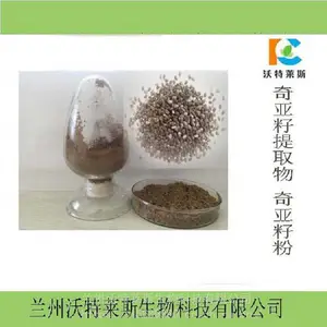 ��Ӧ ��������ȡ��10:1 Ũ���� ��ʳ��ά ����80% ����
