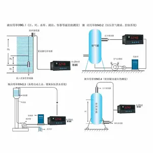��ѹʽҺλ����������5�ף��������� �ͺ�:LTC1000-5 L2���M338062