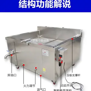 炸扣肉油炸锅食品厂大型燃气煤气油炸炉自动款 厂家促销