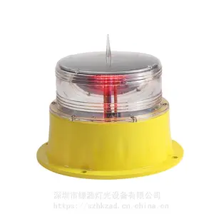 ������¥�����_GS-LS/D�й�ǿ�����ϰ���_��ʾ��