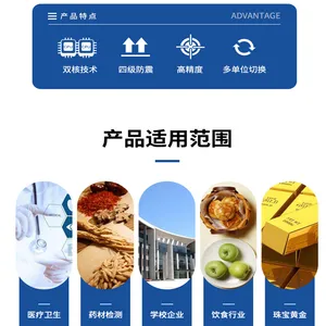 �߾��ȵ��ӷ�����ƽ��0.1mgʵ�������֮һ��ƽ���ӳ�ǧ��֮һ��