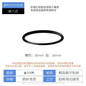 LED����� ��ҵ�����۹���� ���ܹ����� ����