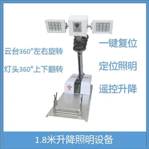 �ڶ��������۵������豸Ƥ����ר�� CZD-252150FѲ�߳�Ӧ������