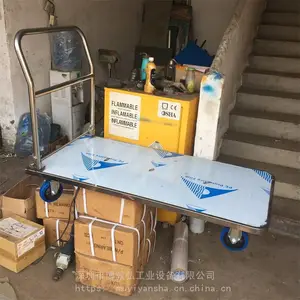 �����ƽ�峵С�Ƴ��������Ƴ����˳��ƻ����ϳ��۵�����������