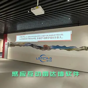 ȫϢǽ���津������ħ��ǽAR�״����ָ�Ӧ��ϷͶӰ��������ʯīϩ