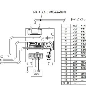 原装精品 MIYUKI美幸辉 BL-N40 电动蝶阀 BL系列