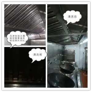 ��򱱳���ѧУ��λ�������̹ܵ����ַ����������ϴ��˾