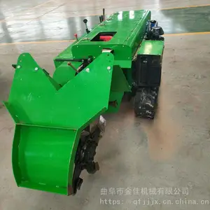 ������������������ �Դ�����ũ������������е�豸 ��԰ң��ʩ������������