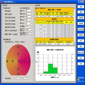 ���ŵ���Ŵ�RTS-9��˫�����̽������ʲ�����