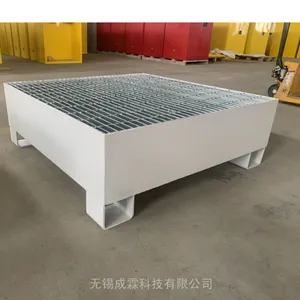 ���ظ��Ʒ����� ���Ʒ���©���� Σ��Ʒ������ ��Ͱջ����������