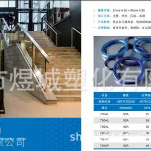 优异抗撕裂性/熔点稳定性/48***N/联景/TPU/用于橡皮艇/
