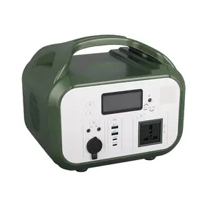 �Ƿ�DF��500W����̫���ܳ������ʽ��Я�ƶ����ܵ�Դ