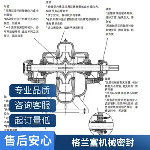 ���������CR1 3 5 15 25 45 90 ��ʽ�༶���ı���ѹ��