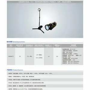 FW6117LED��Яʽ������ ������ͬ�� �ՕN֮�� Դͷ����