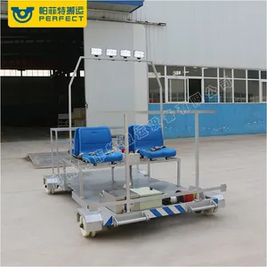 ������ص綯���ع����Ӧ������ �����������⳵