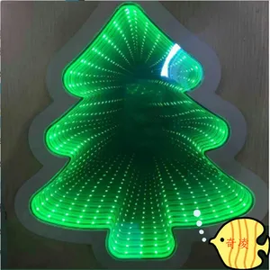 ����ֱ���ǿ�����͸��