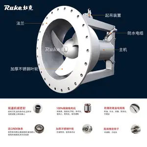 �����豸��ˮ�����豸��������ô�����