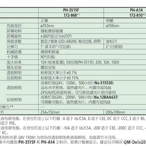 ����PH-3515F��ʽ����ͶӰ�� ͶӰ��ֱ��356mm