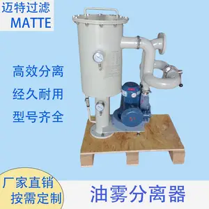 ���� ���������ռ��� ���������� cnc��ҵ���̷���������MOR������