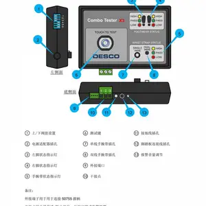 ���� DESCO 19271 ��ϲ�����X3��˫��� �����ۺϲ����� ��֧��